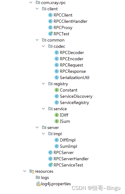 使用动态代理+Netty+Zookeeper+Protobuff手撸一个RPC框架