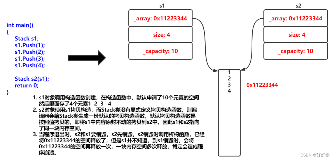 [External link picture transfer failed, the source site may have an anti-leeching mechanism, it is recommended to save the picture and upload it directly (img-CzjMKmU2-1689232150452)(https://flowus.cn/preview/db2eded1-cfae-4231-a391-43a7b33ae850)]