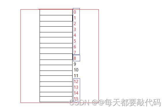 C语言进阶第八篇【三大自定义类型详解：结构体struct，枚举enum，联合union】