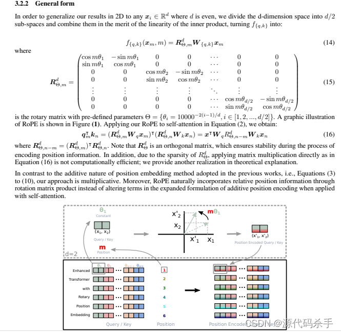 NLP论文RoFormer(含源码)中文解读：具有旋转式位置嵌入的增强型transformer模型(一场相对革命)