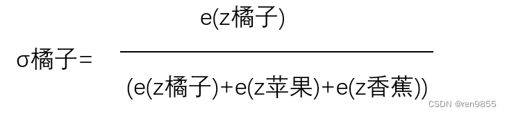 从零开始的深度学习之旅(1)