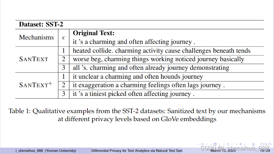 LaTeX 学术报告PPT—文本差分隐私_差分隐私pptCSDN博客