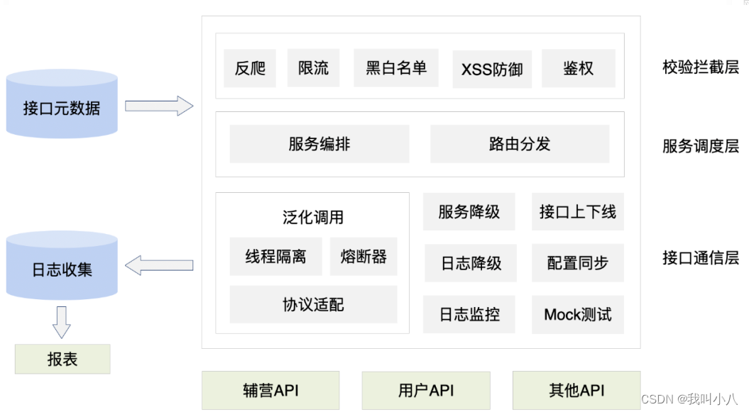 ここに画像の説明を挿入