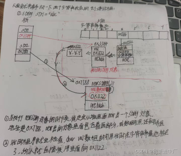 Java面经整理(1)