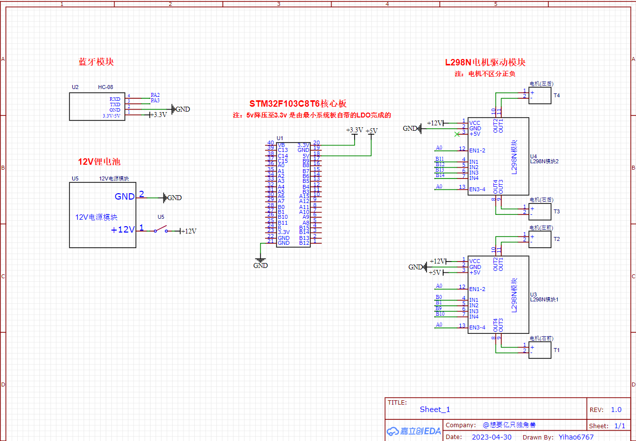 蓝牙小车（基于stm32f103c8t6 Hal库 Cubemx 超详细 包含代码讲解和原理图） Csdn博客