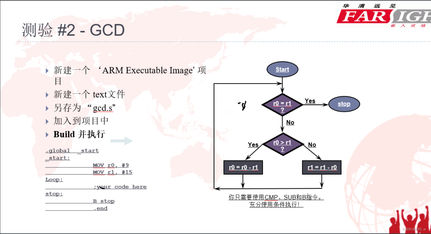 ARM9/8——ARM汇编指令_arm9里可以用beq吗CSDN博客