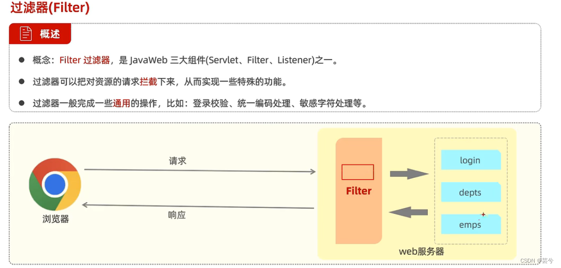 ここに画像の説明を挿入