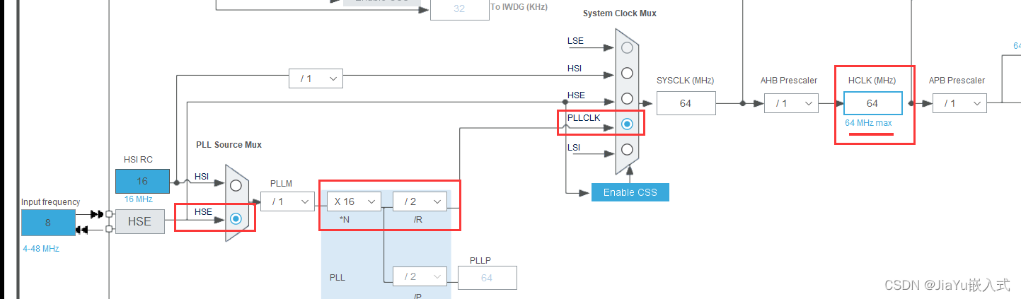 STM32的时钟系统（嵌入式学习）