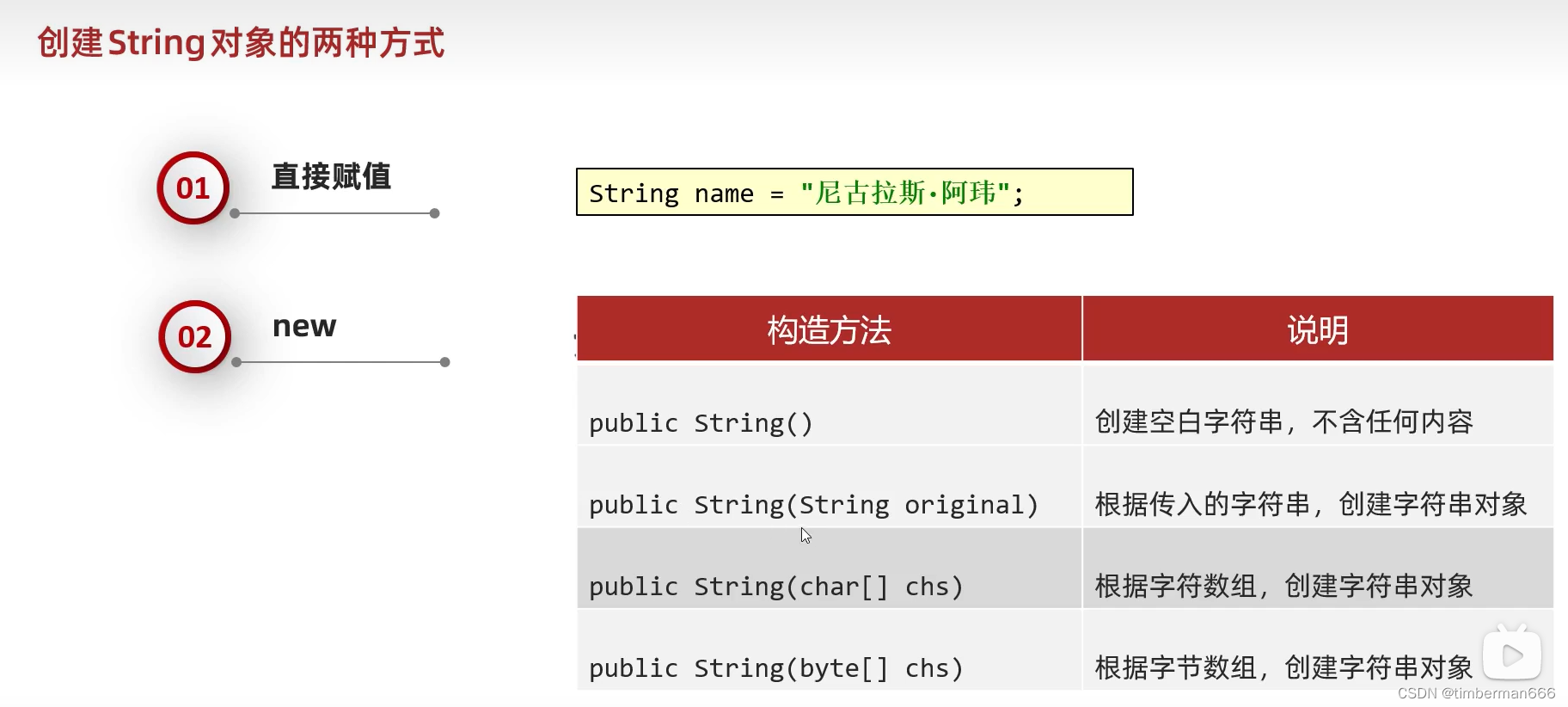 零基础学习Java 06