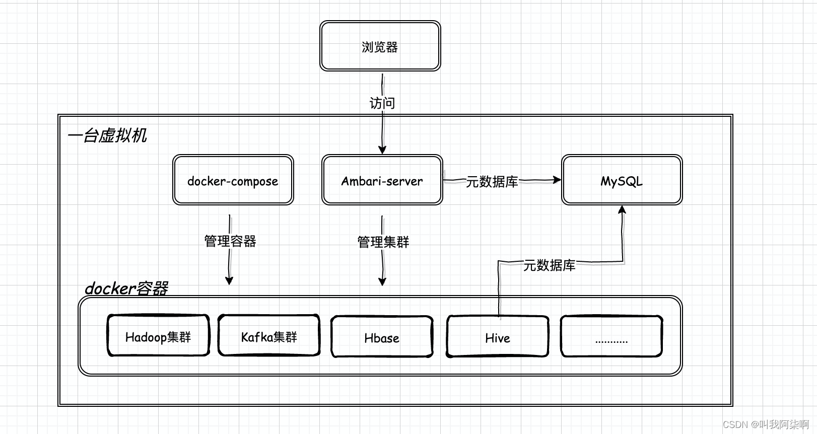 ここに画像の説明を挿入