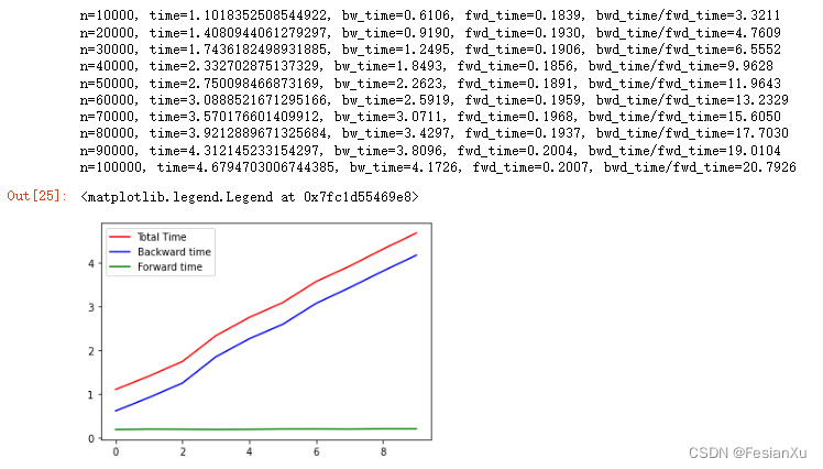 exp_b_lookup_emb