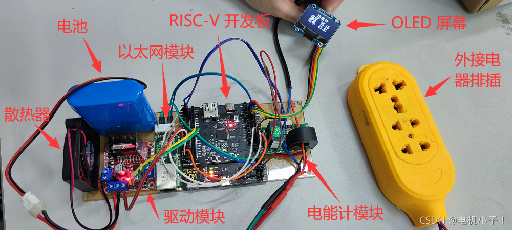 请添加图片描述