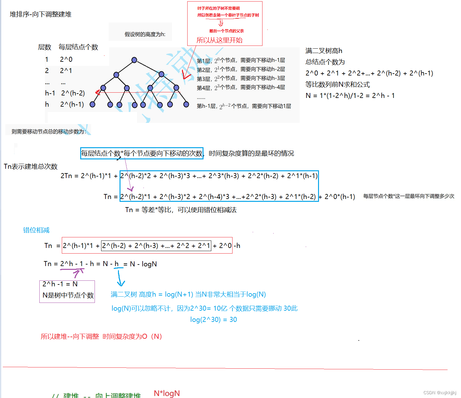 向下调整时间复杂度