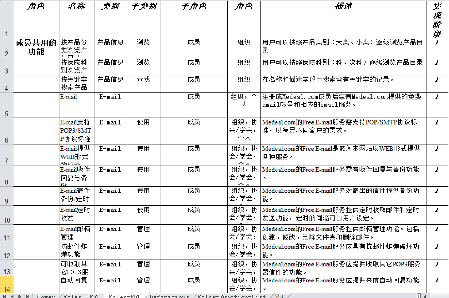 基于功能列表的实例