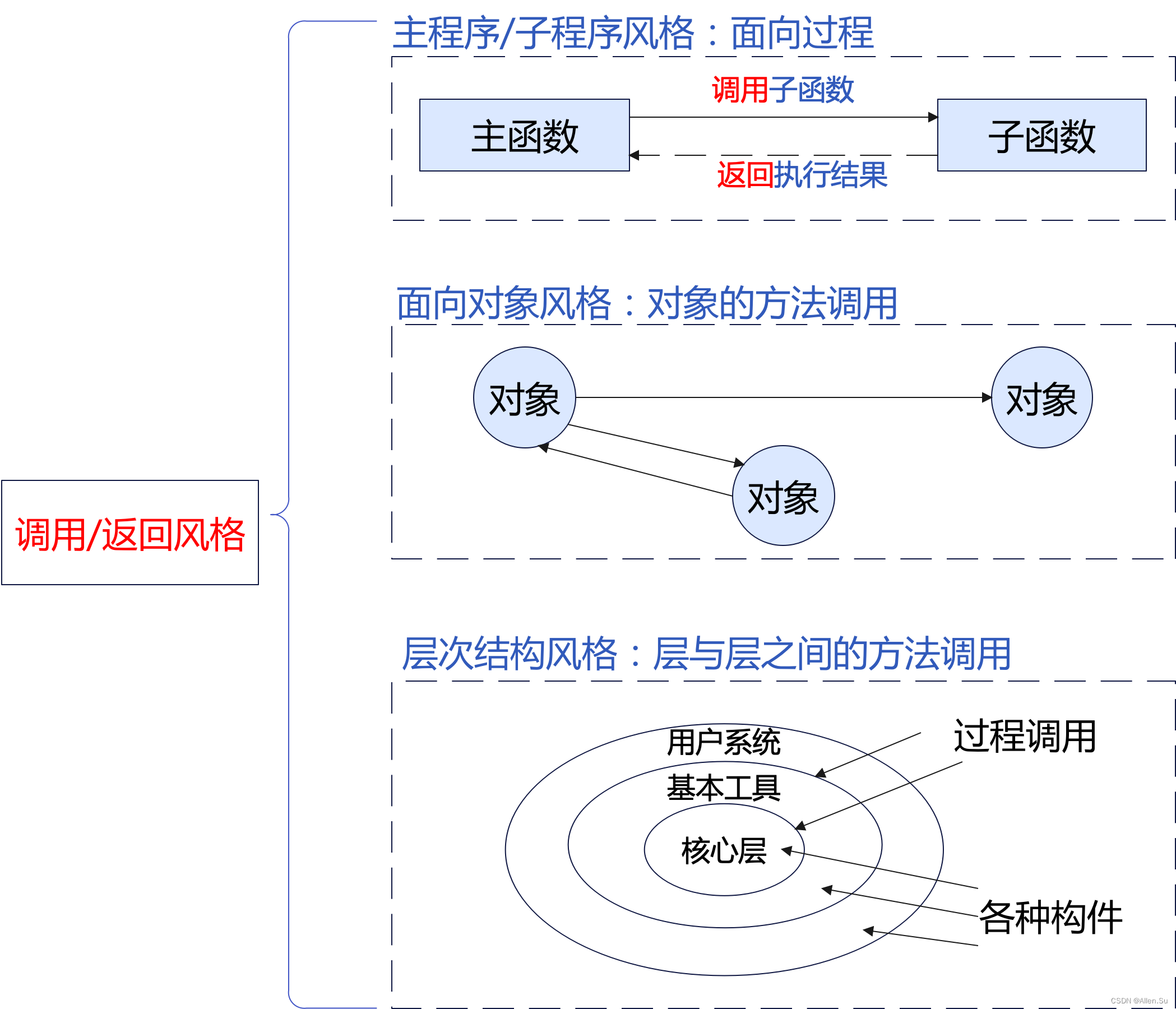 ここに画像の説明を挿入します