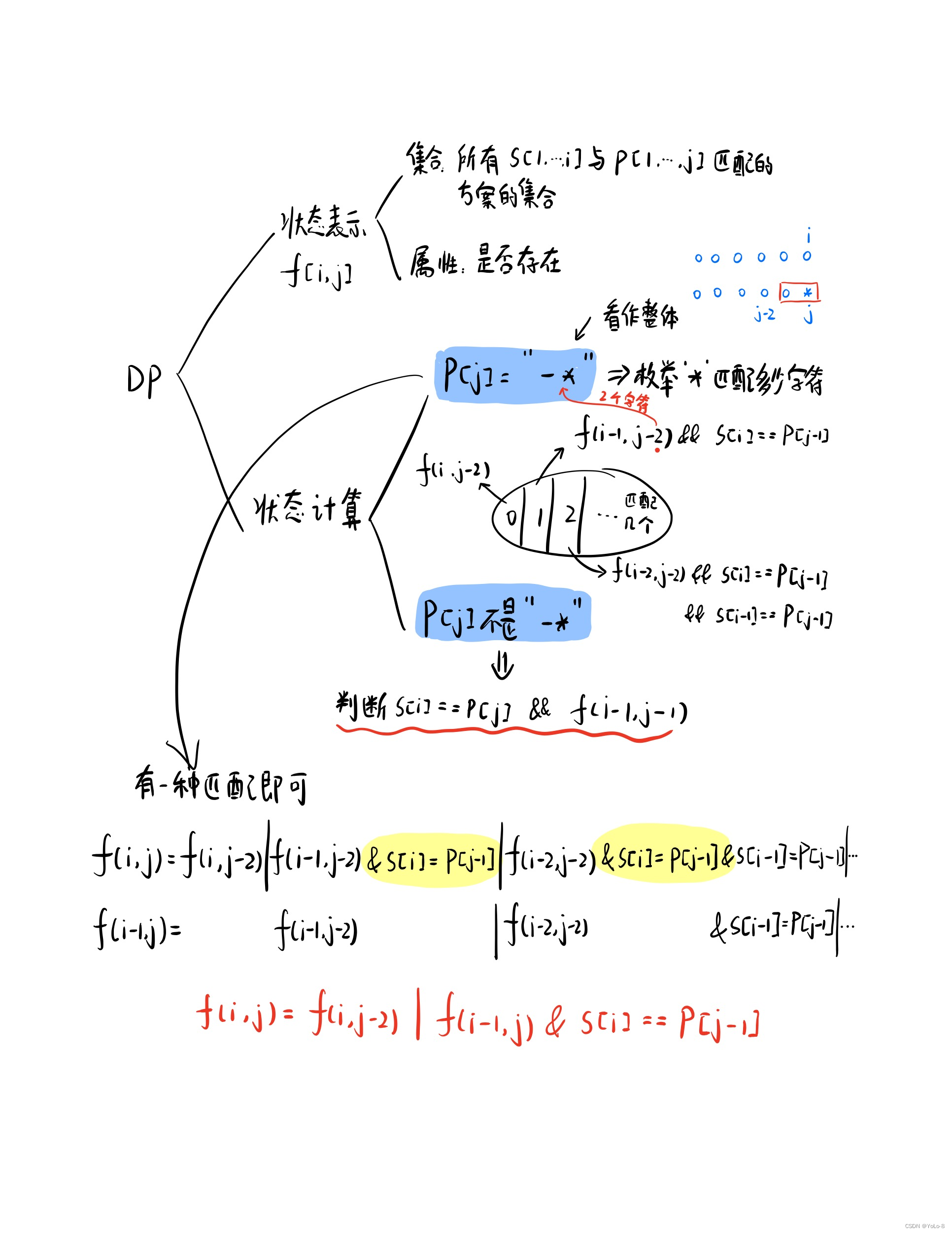 10---正则表达式匹配