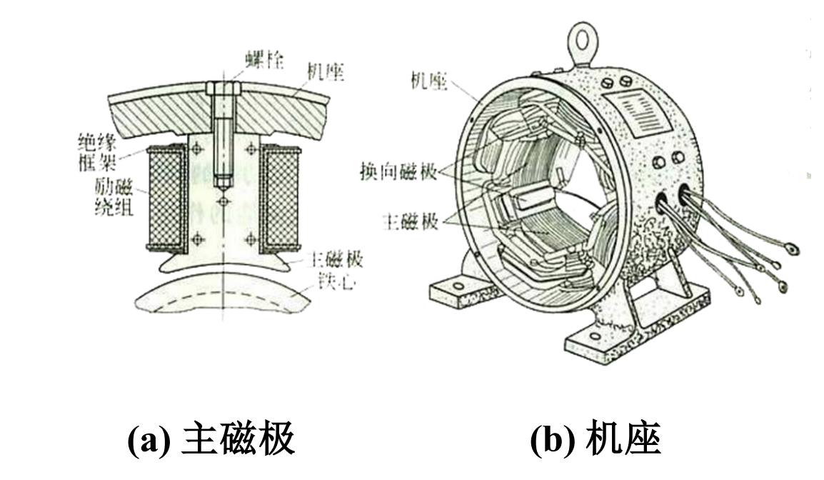机器人驱动与控制(三)_机器人驱动与控制技术-CSDN博客