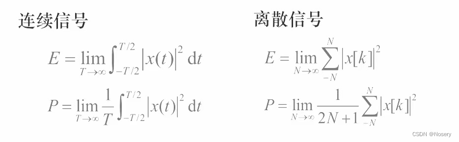 信号与系统——基本概念