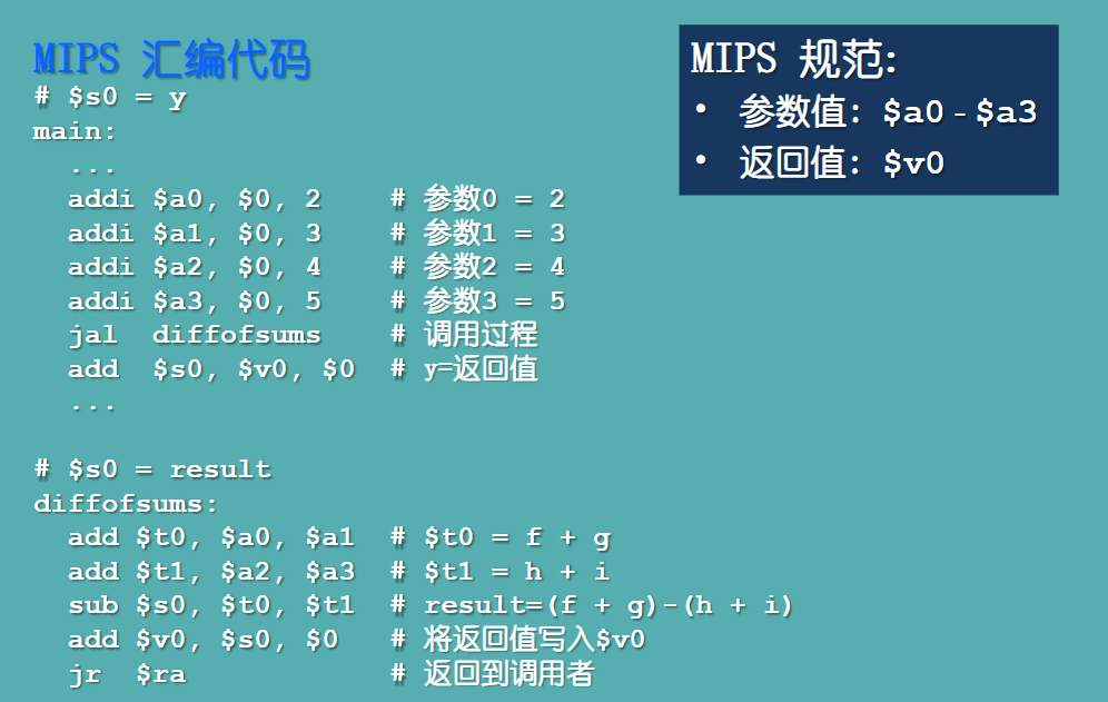 65使用mips汇编语言编程210819