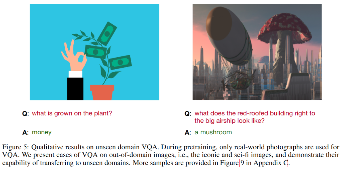 OFA: Unifying Architectures, Tasks, and Modalities Through a Simple Sequence-to-Sequence Learning Fr