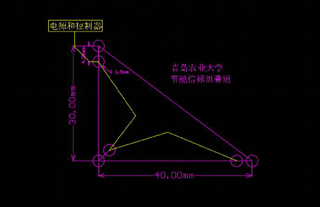 ▲ 图12.1.1 赛道设计与铺设