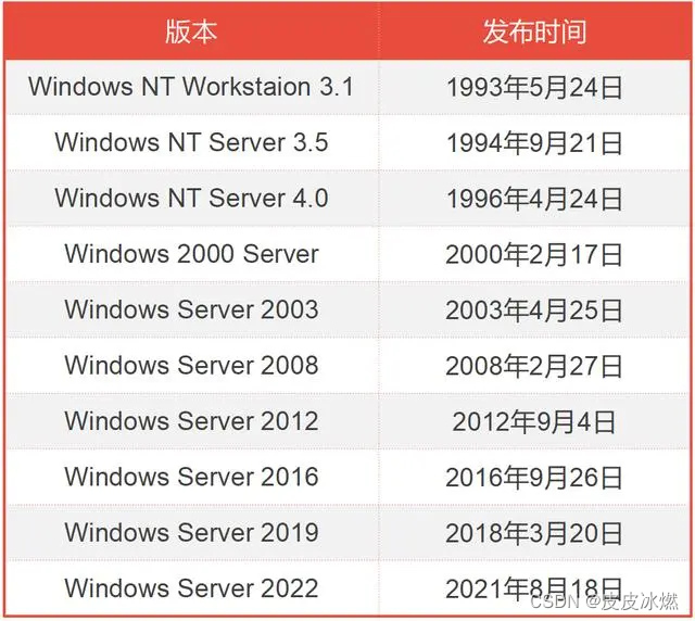 ここに画像の説明を挿入