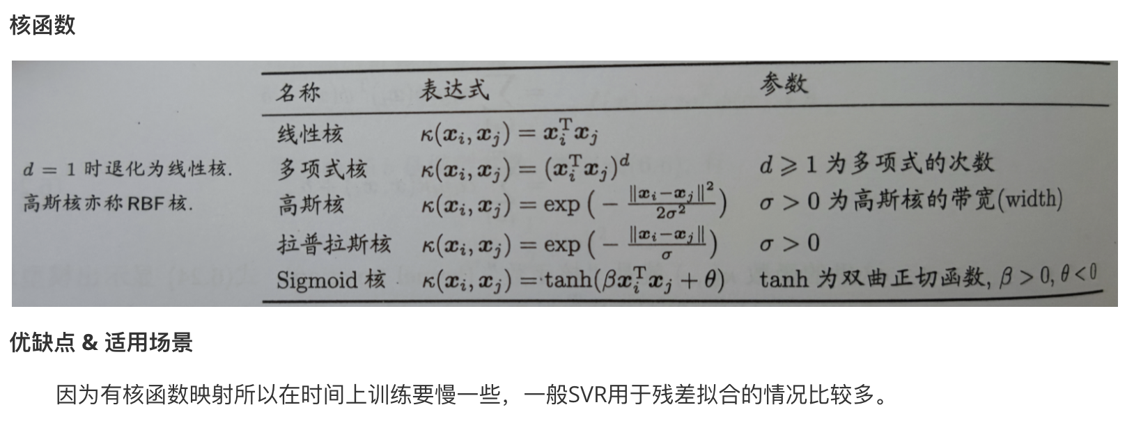 **核函数**