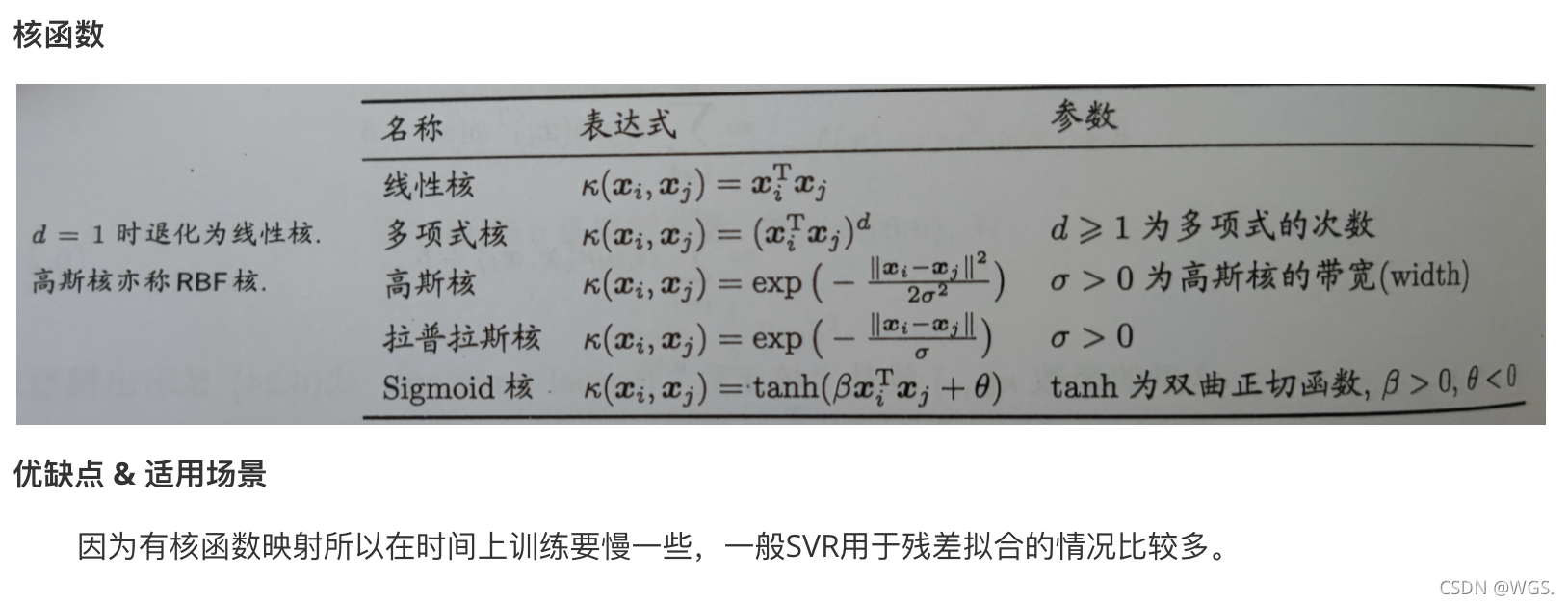 **核函数**