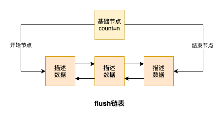 ここに画像の説明を挿入