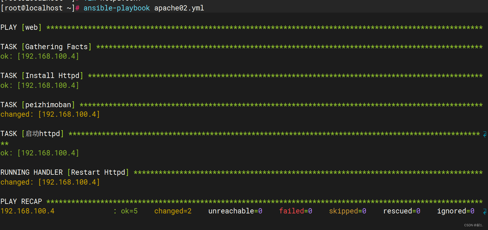 AnsiblePlaybook_playbook shellCSDN博客