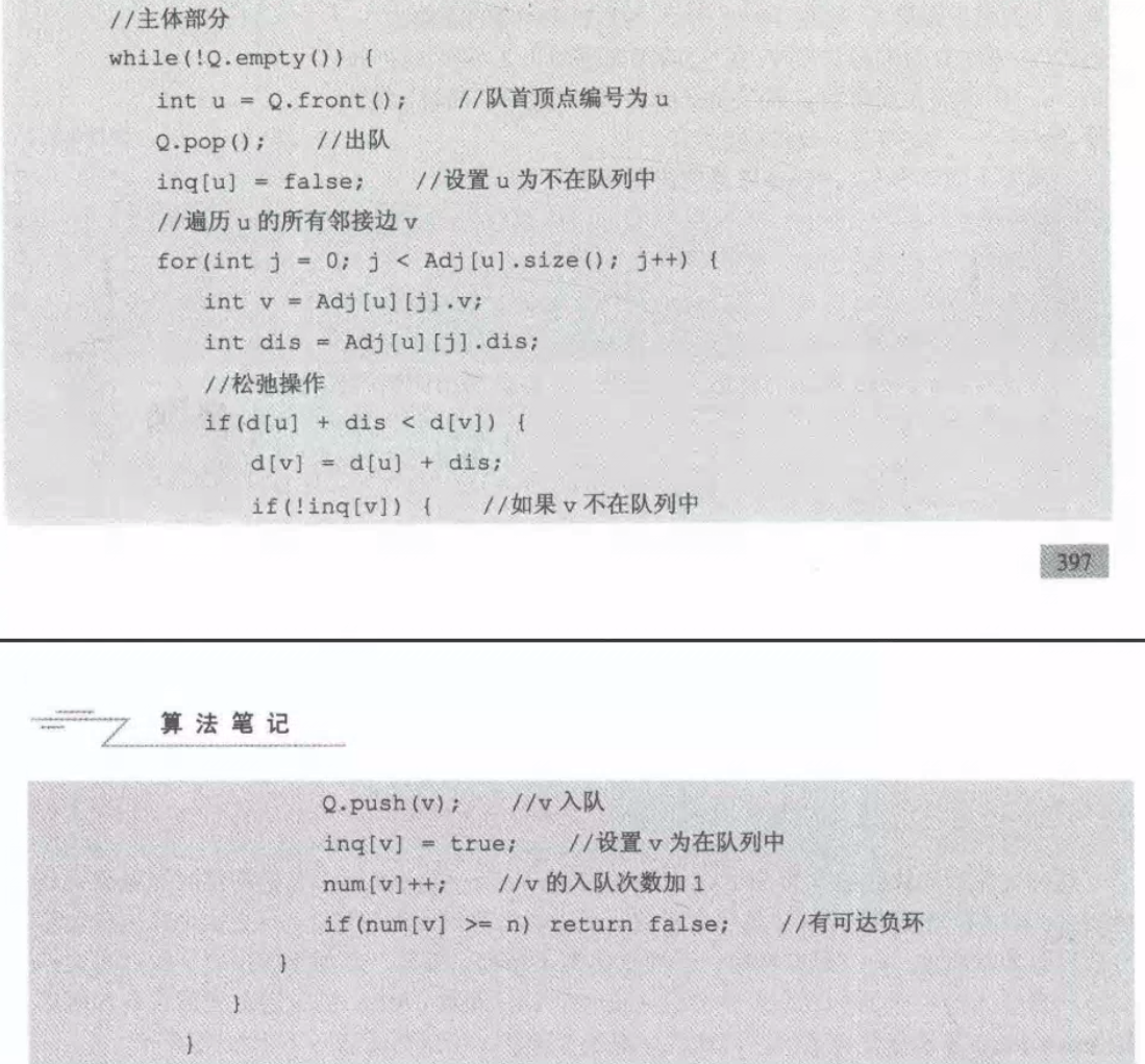 《算法笔记》SPFA算法_spfa 判断不在队列当中-CSDN博客