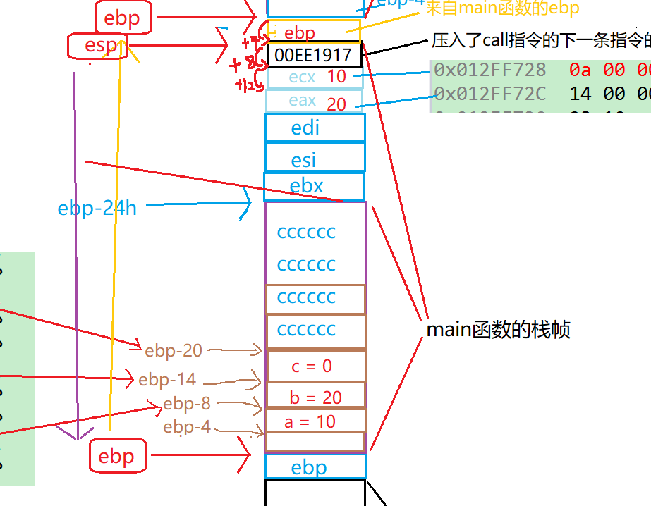 在这里插入图片描述