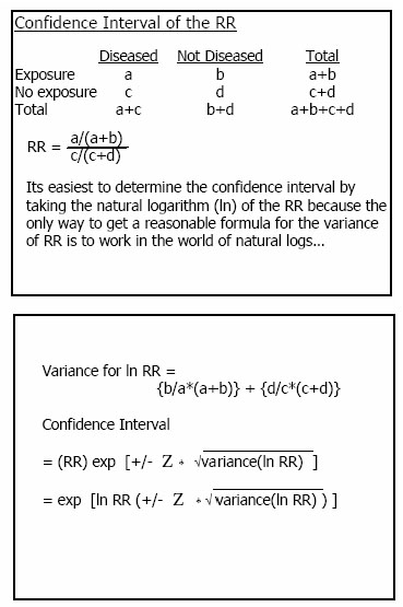 R语言进行人年发病率可信区间计算 Per 1 000 Person Years Dege857的博客 Csdn博客