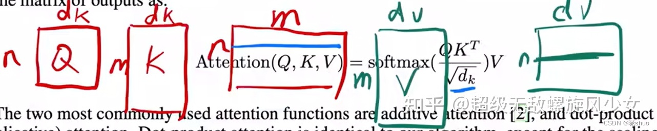 Attention原理+向量内积+Transformer中的Scaled Dot-Product Attention