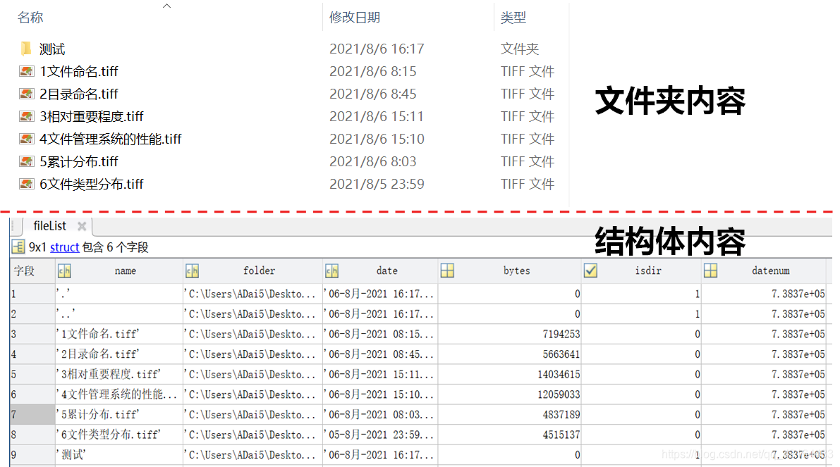 《MATLAB》专刊:dir函数详解_matlab dir-CSDN博客