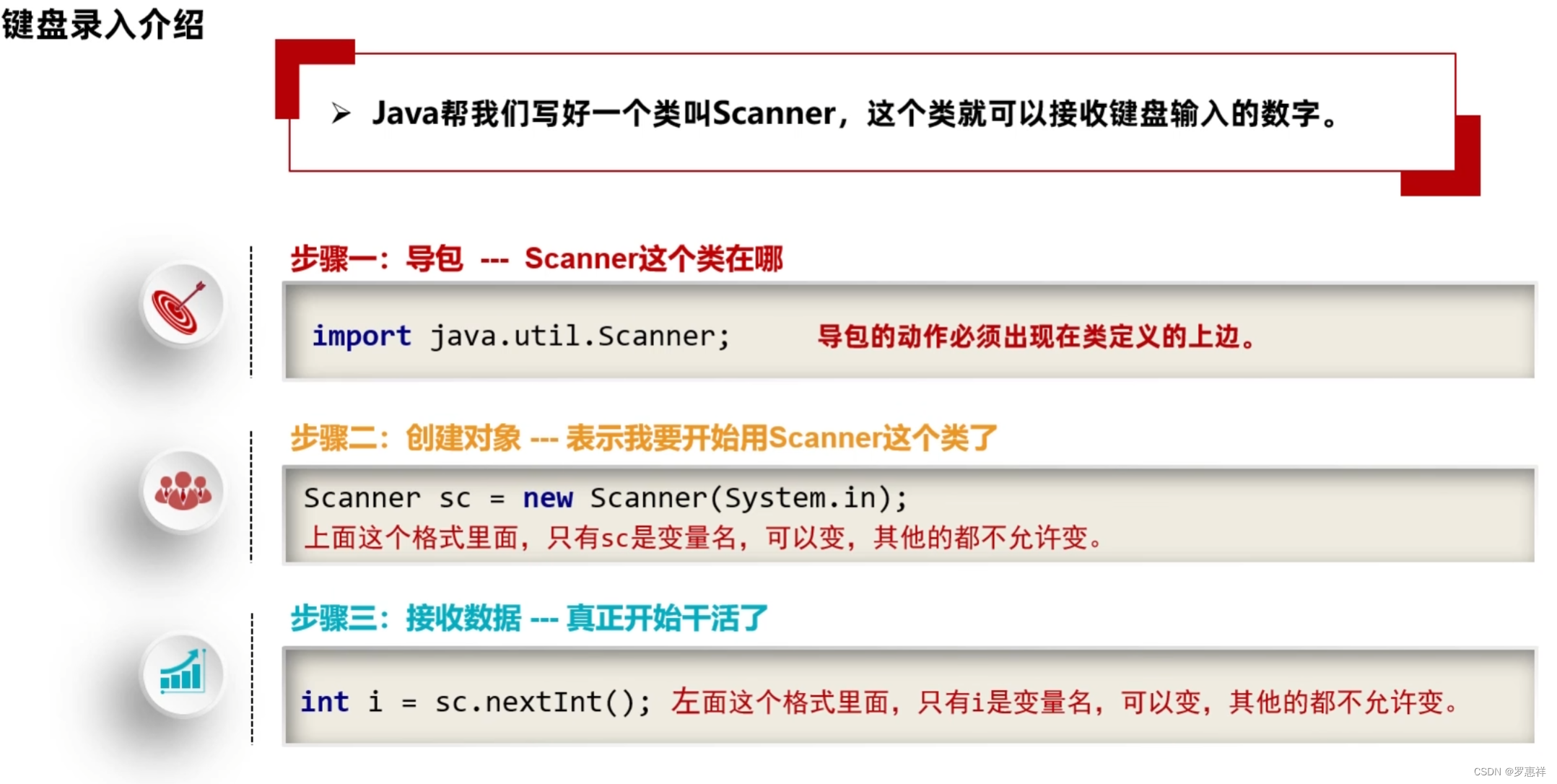 Java基础概念-11-键盘录入-CSDN博客