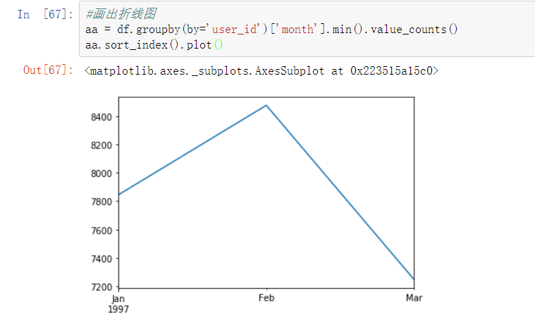 numpy-datetime64-object-has-no-attribute-toordinal-930616-csdn