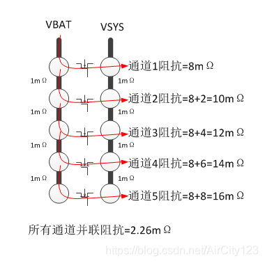 watermark,type_d3F5LXplbmhlaQ,shadow_50,text_Q1NETiBA5bCP6I-c6I-cMTM,size_12,color_FFFFFF,t_70,g_se,x_16