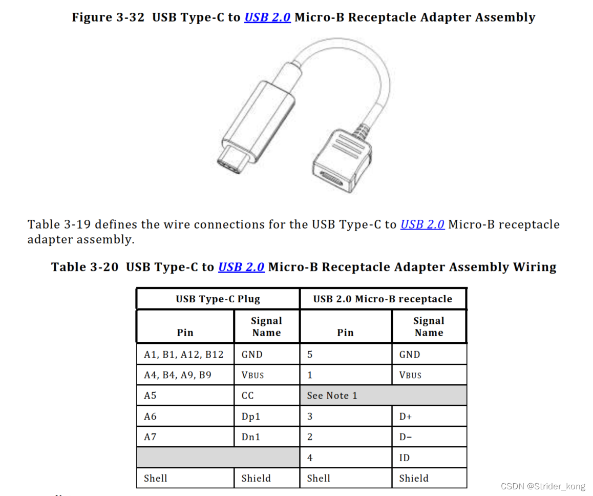 Usb Type-C 1.2 Usb Type-C Cable