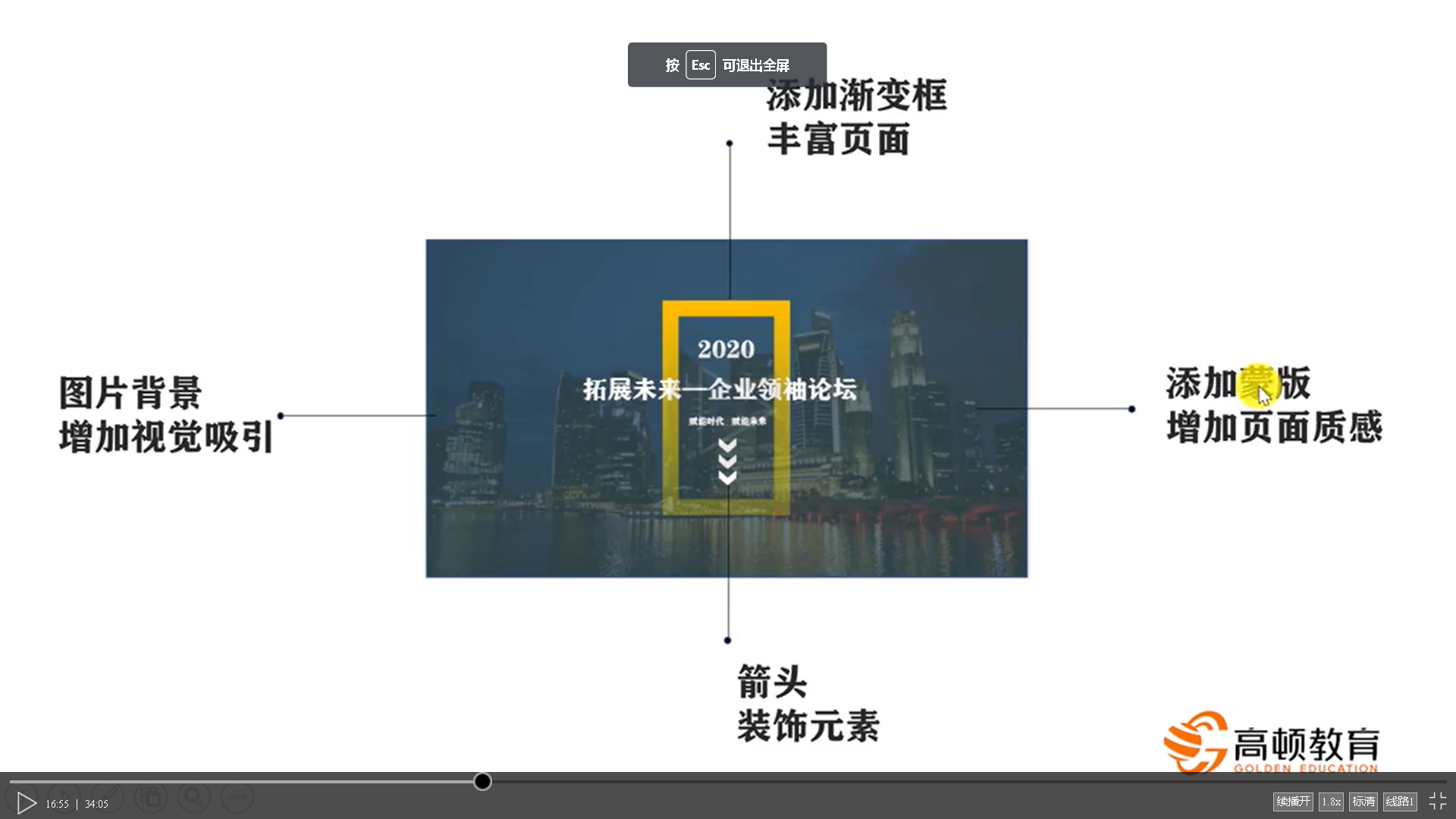 ppt插图片和文字搭配图片