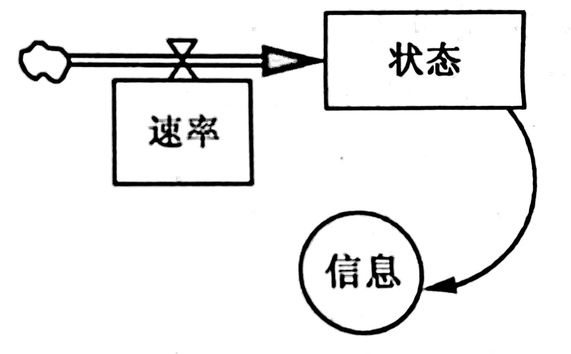 watermark,type_d3F5LXplbmhlaQ,shadow_50,text_Q1NETiBA55CD55CD5LiN552h6KeJ,size_20,color_FFFFFF,t_70,g_se,x_16