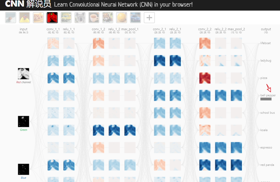 深度学习可视化 CNN Explainer_poloclub.github.io-CSDN博客