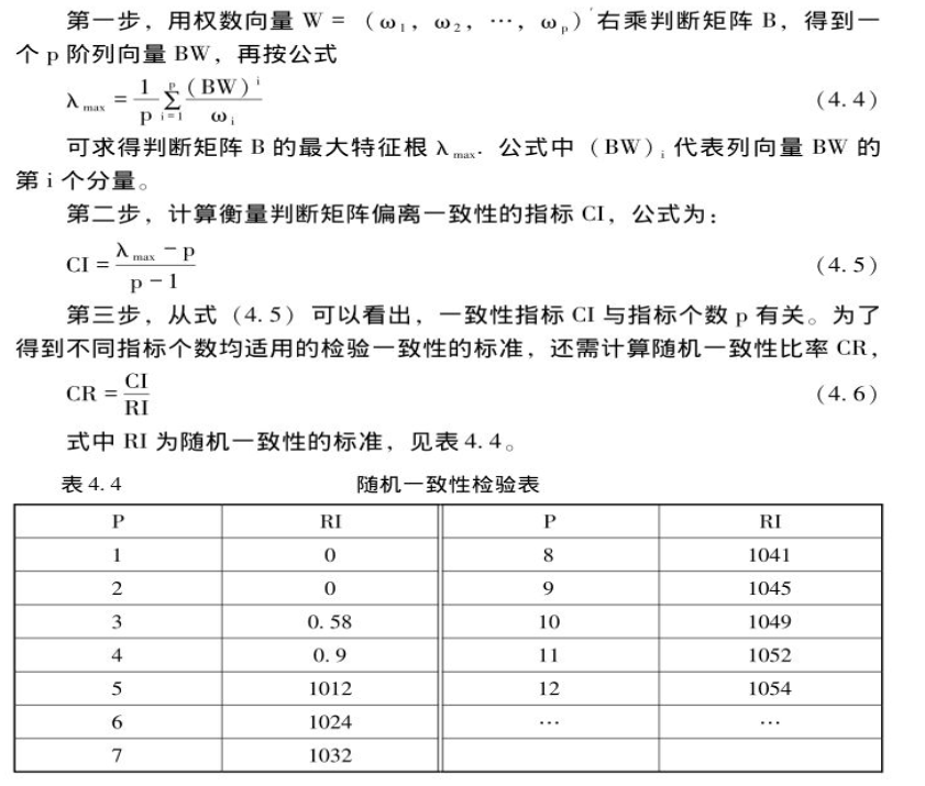 Heavy standard polar (R/S) analysis method calculate the Hurst index ...
