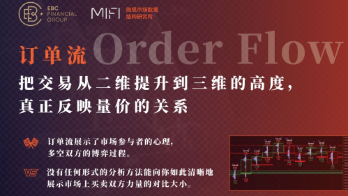 订单流交易策略：成功的3 个基本技巧EBC交易老鸟拿手本领-CSDN博客
