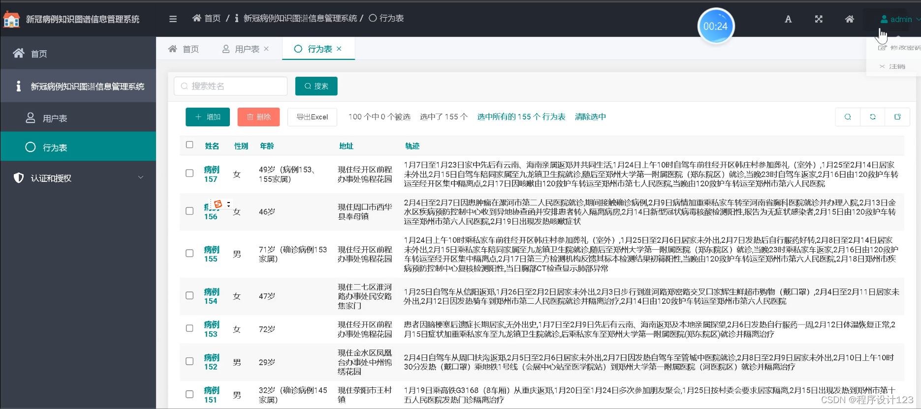 django+新冠病例知识图谱-CSDN博客