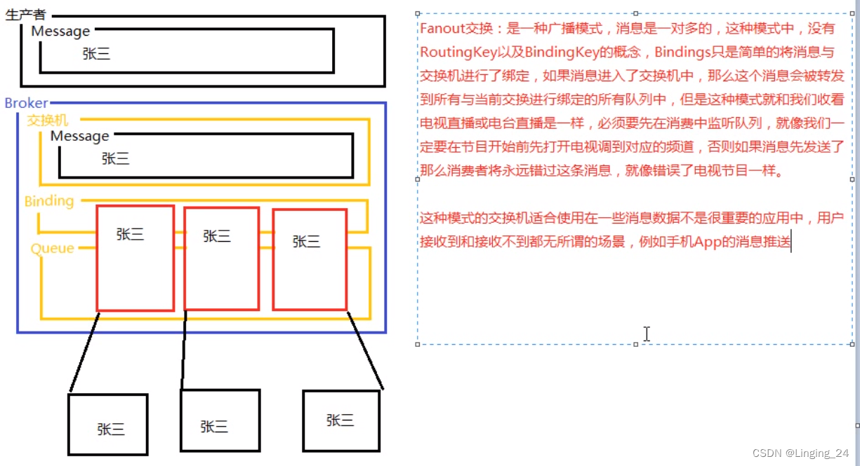 [外链图片转存失败,源站可能有防盗链机制,建议将图片保存下来直接上传(img-cCKeKePV-1690987919606)(/1604667492011.png)]