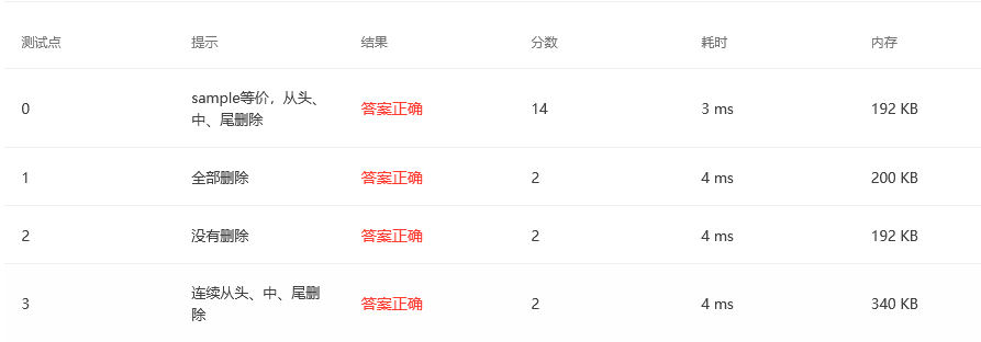 PTA(浙大版《C语言程序设计(第3版)》题目集