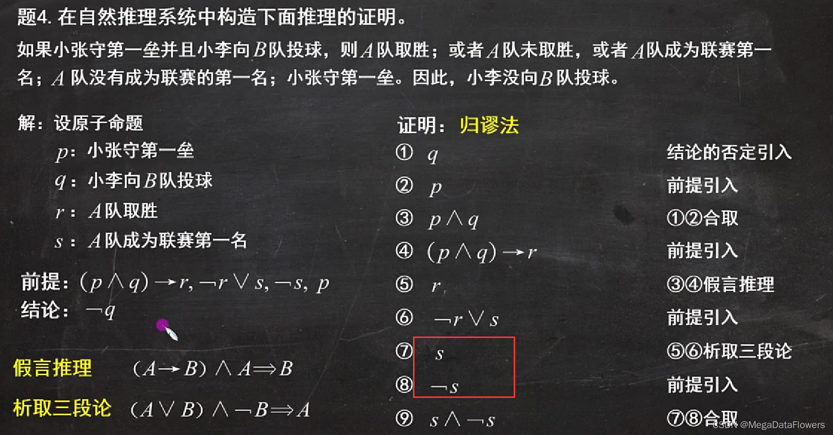 离散数学 课时三 命题逻辑的推理理论_离散数学归谬法的推理步骤-CSDN博客