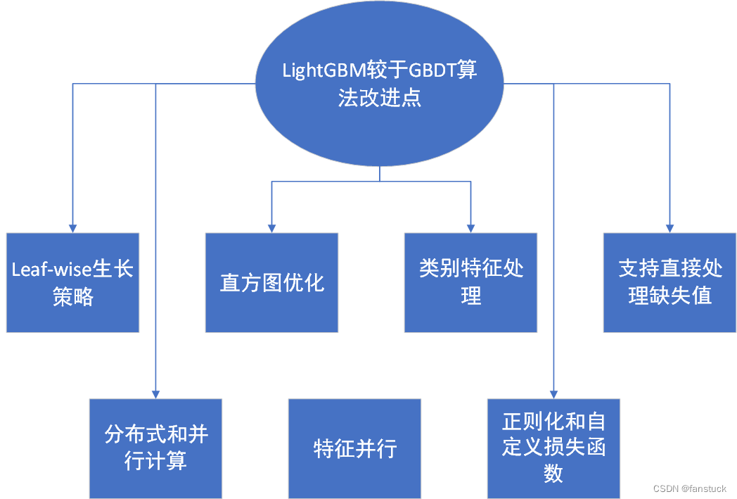 ここに画像の説明を挿入