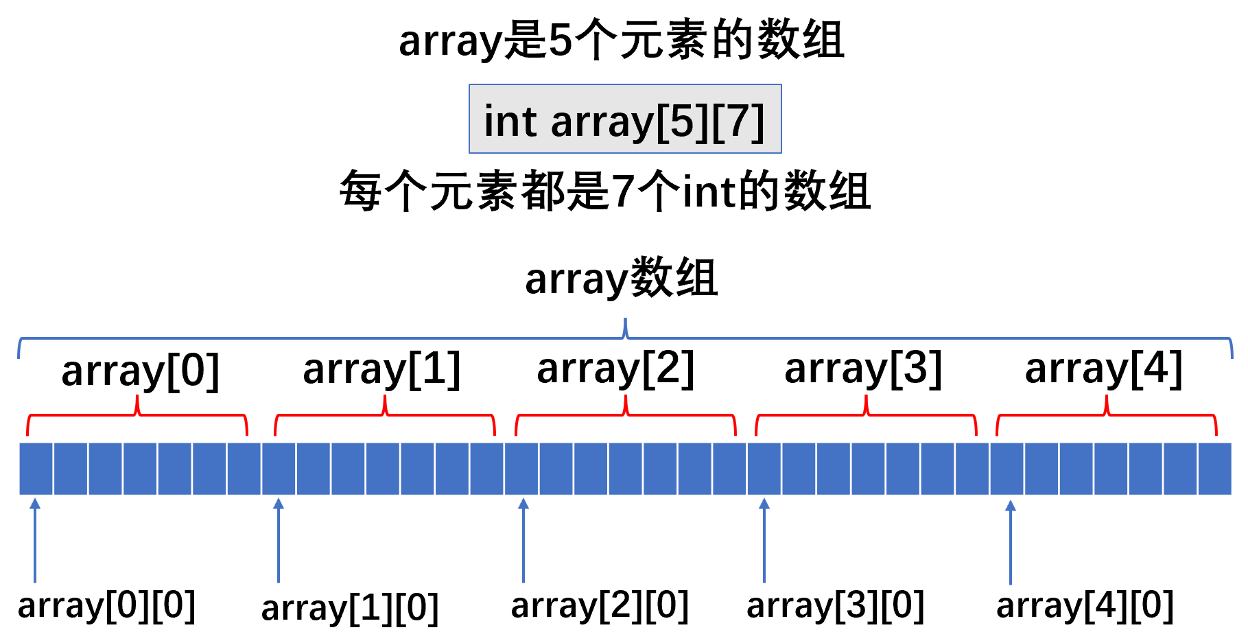 index.dat查看器_只能進入index控制器_win7只能進入安全模式